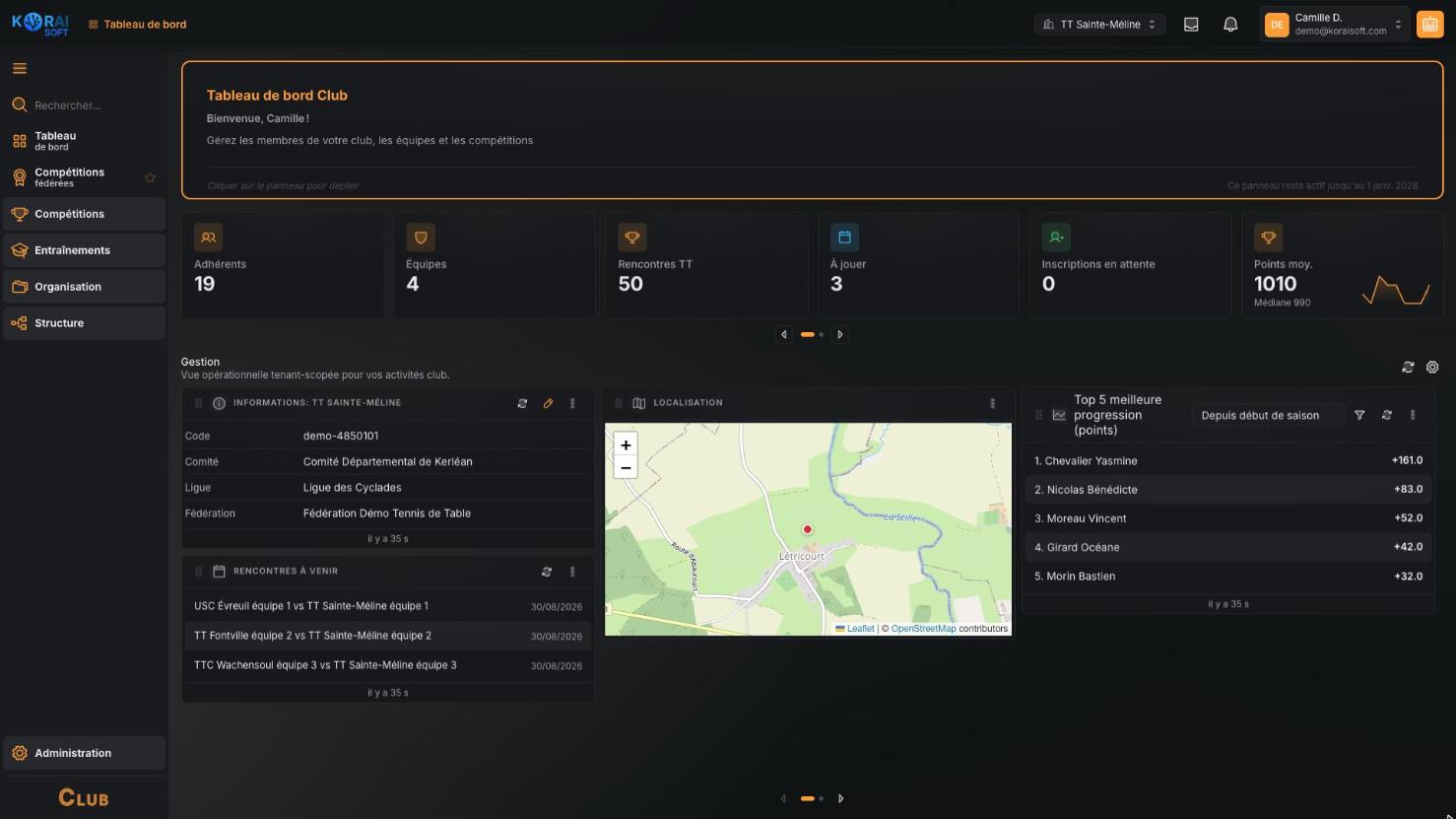 Club dashboard in ClubTT