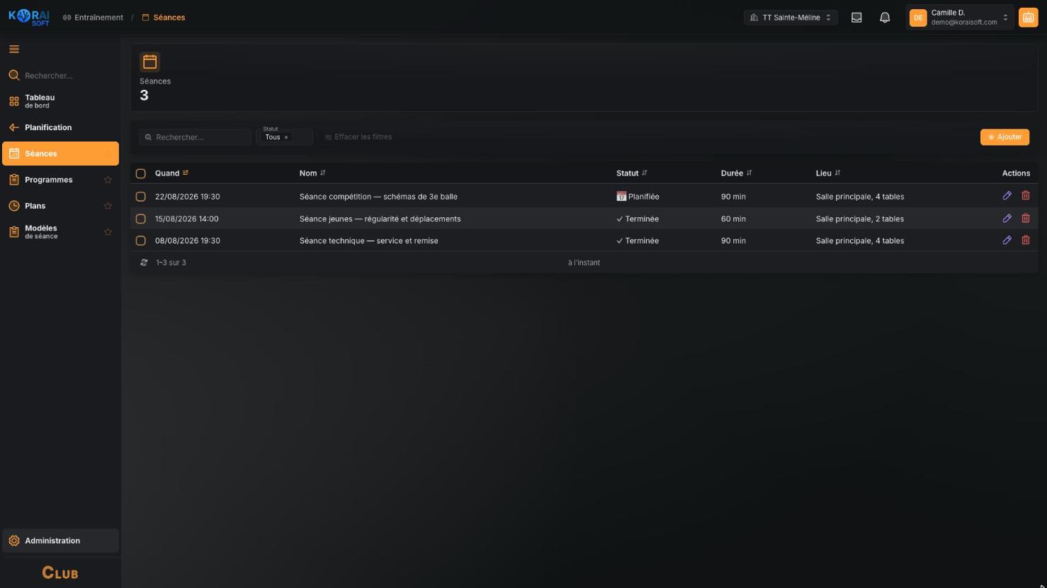 The club's training sessions: date, name, status, duration and venue