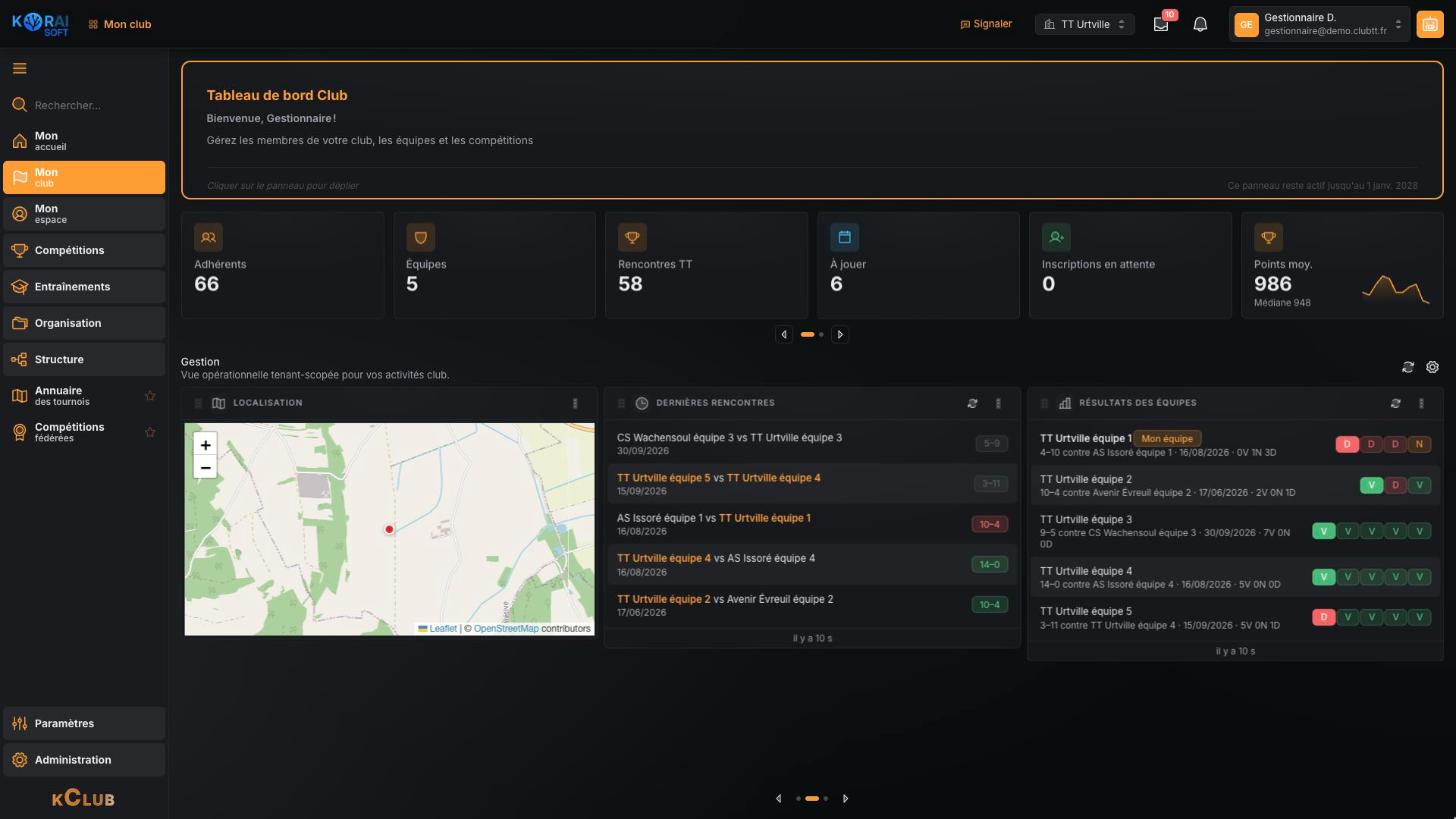 Club dashboard in kClub