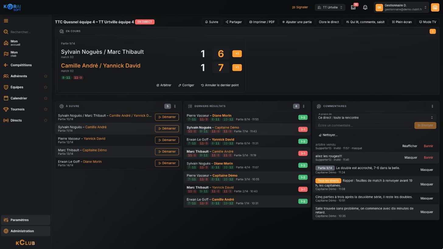A fixture followed live: the match in progress point by point, the matches to come, the latest results and the comments