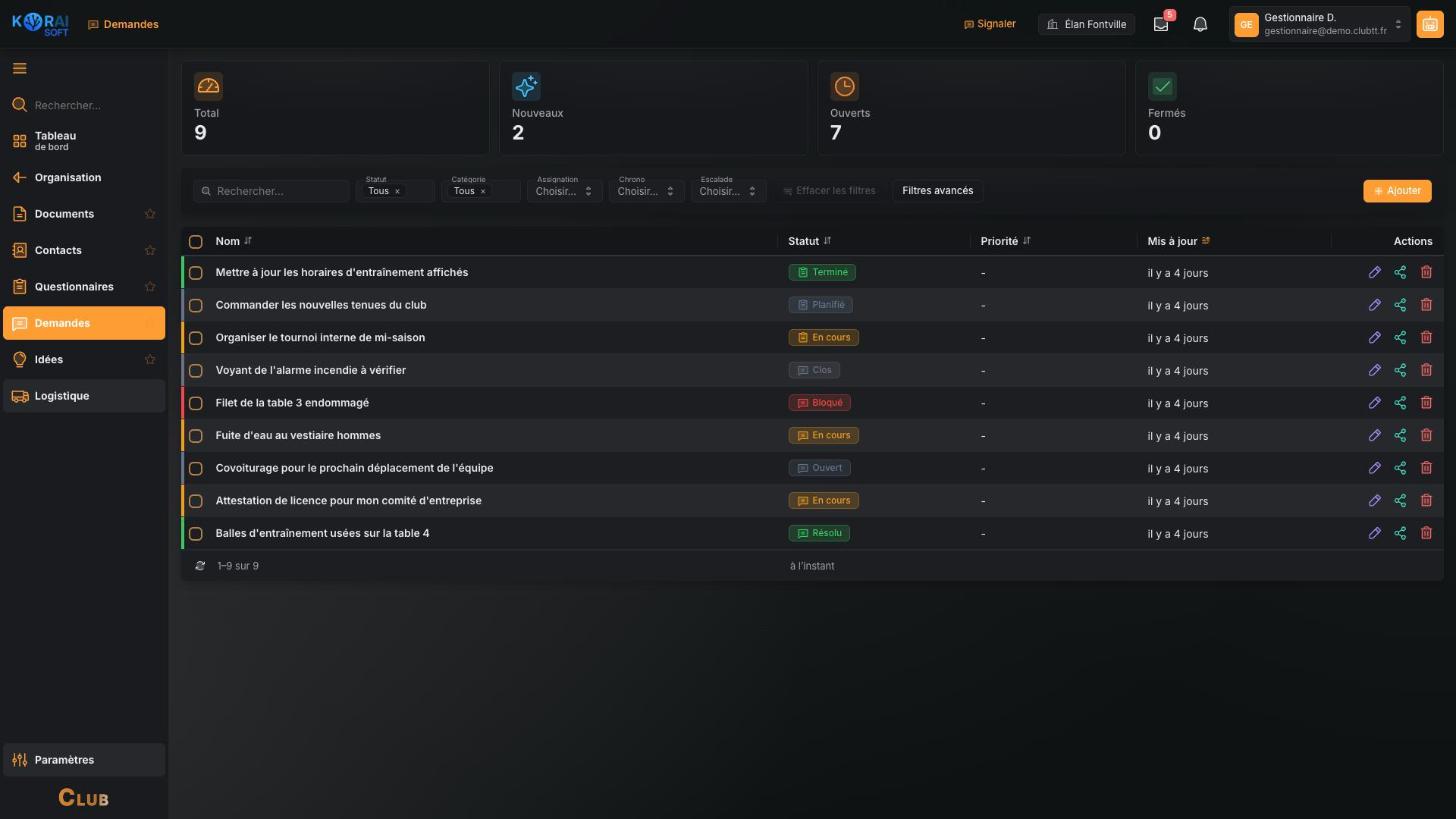 Club requests: title, status and last update