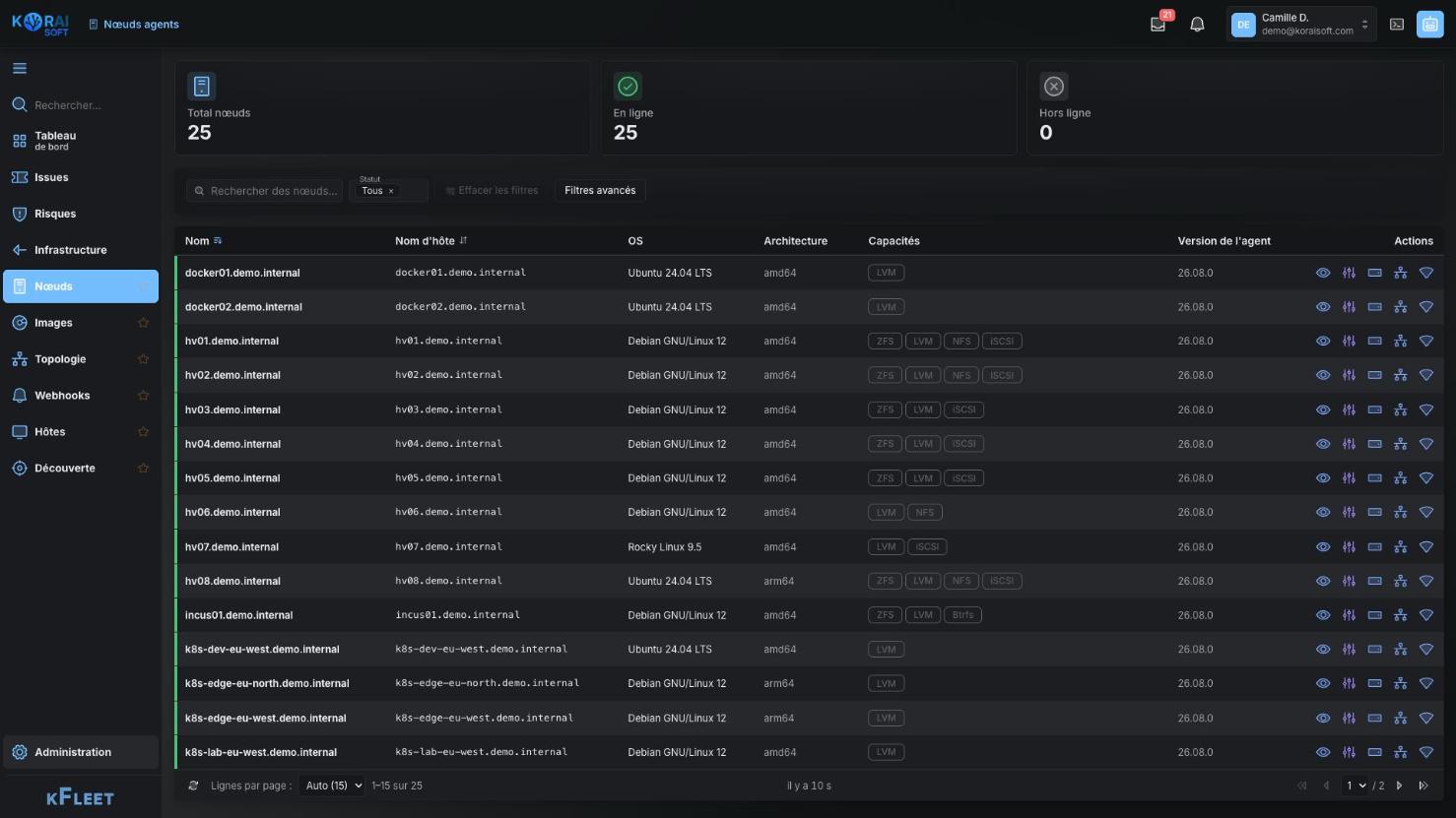 Inventaire des nœuds agents : nom, nom d'hôte, système, architecture, capacités de stockage relevées et version de l'agent