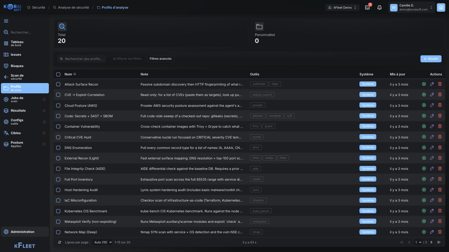 Security scan profiles: name, description and the tools wired behind each one