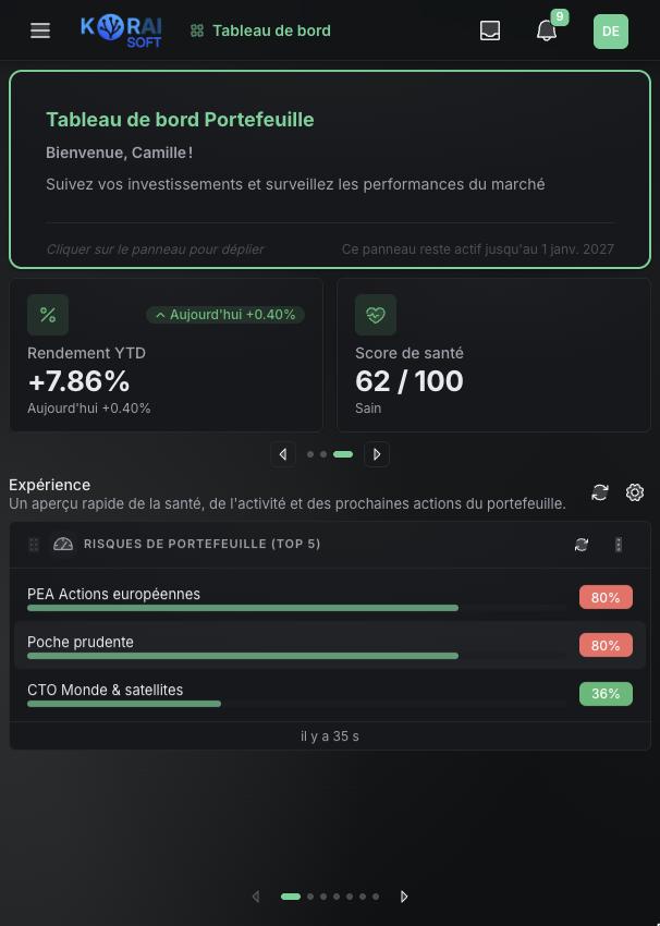 Tableau de bord kFolio sur une largeur étroite : rendement depuis le début d'année, score de santé et risques par portefeuille empilés