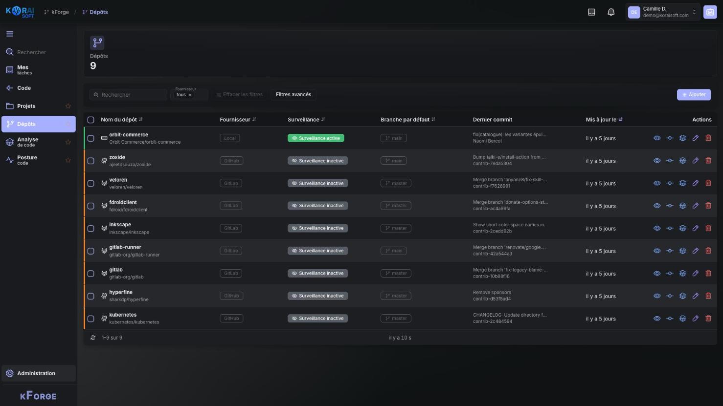 Liste des dépôts suivis, avec leur fournisseur (GitHub, GitLab, local), leur branche par défaut et leur dernière synchronisation