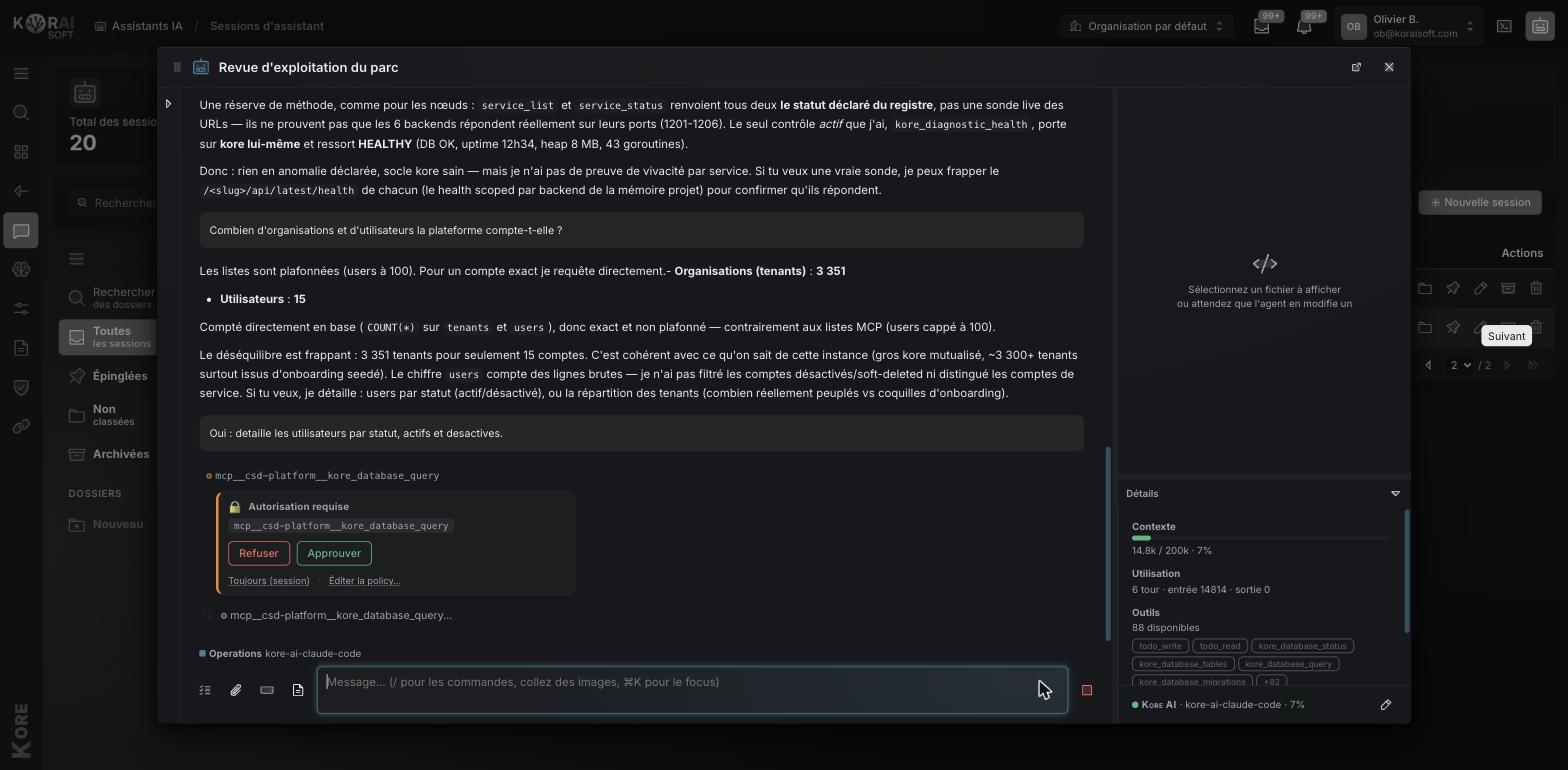 Session d'assistant : l'agent interroge la plateforme par appels d'outils successifs, chacun soumis à une demande d'autorisation, et rend un compte chiffré des organisations et des utilisateurs