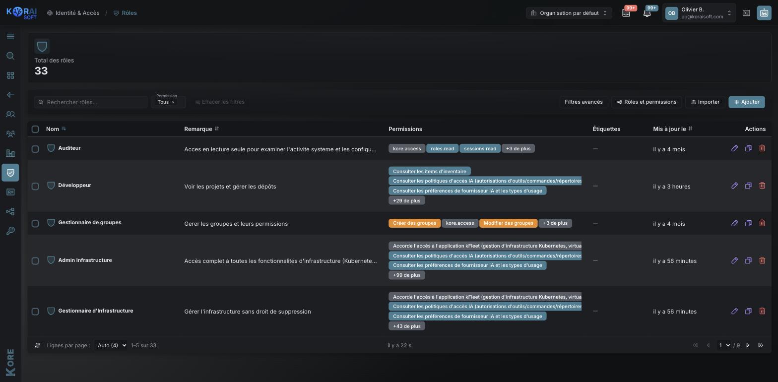 Liste des rôles : chaque rôle porte ses permissions nommées, avec le nombre de permissions supplémentaires non affichées