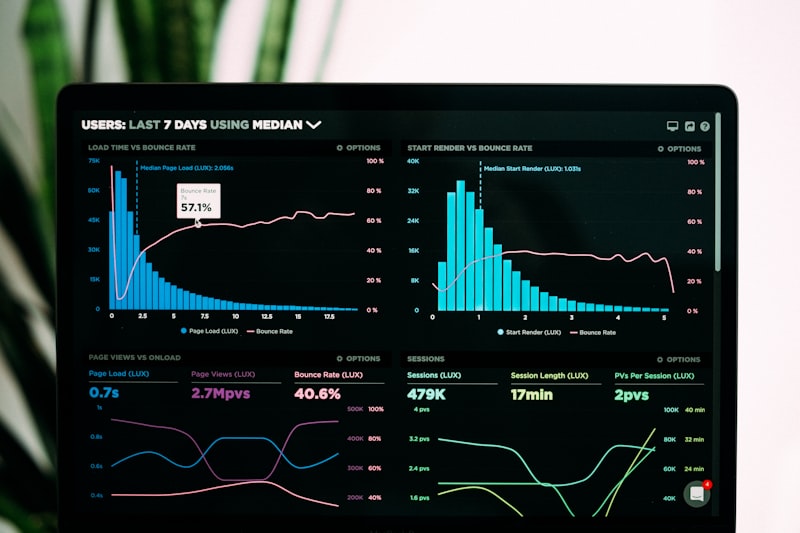 Infrastructure diagnostic and analysis